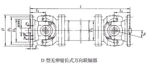 D型無伸縮長型萬向聯(lián)軸器