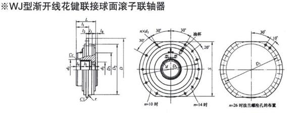 WJ Coupling